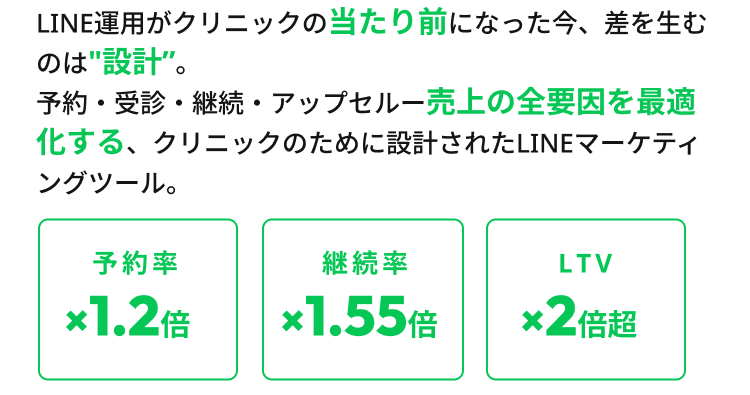 専用アプリは不要!LINEでできるオンライン診療ツール!Medibot