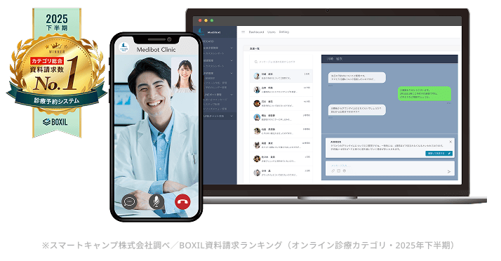 LINEだけで予約・診療・決済が完結 オンライン診療 Medibot